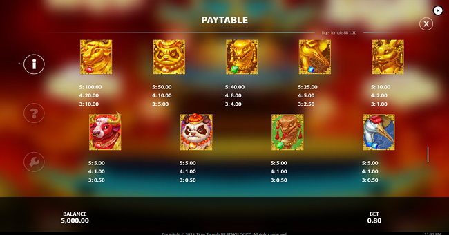 tiger temple 88 paytable 1 paytable