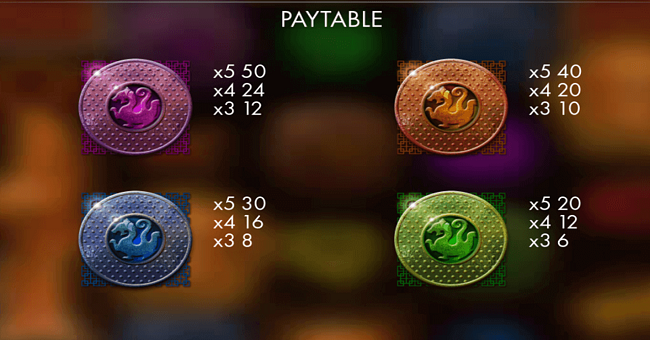 tiger temple paytable paytable