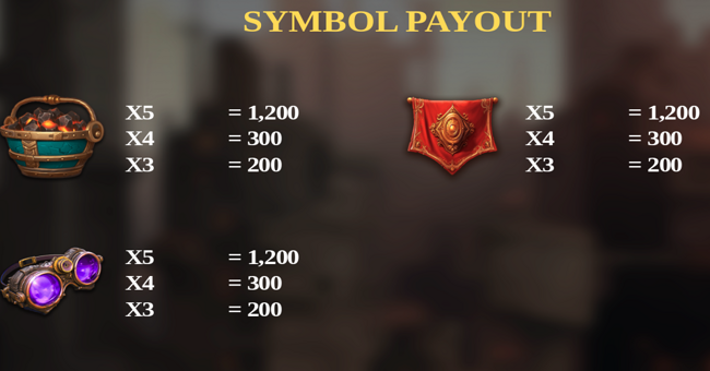 tiger train paytable 2 paytable