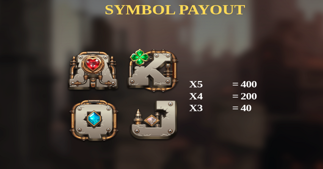 tiger train paytable 3 paytable