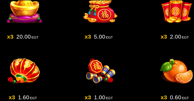 tiger ventura paytable paytable