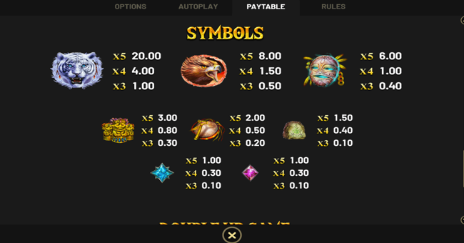 tigers claw 1 paytable