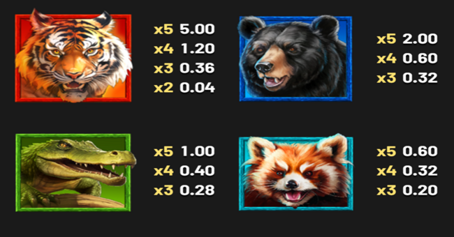 tigers luck hold and win paytable paytable