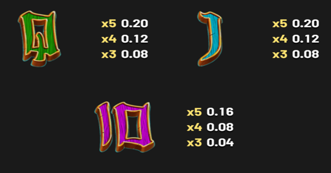 tigers luck hold and win paytable3 paytable