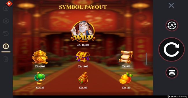 tiggy luck paytable paytable