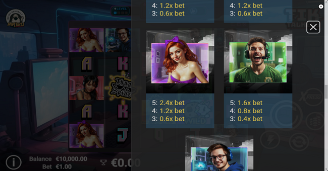 tik talkers paytable 2 paytable