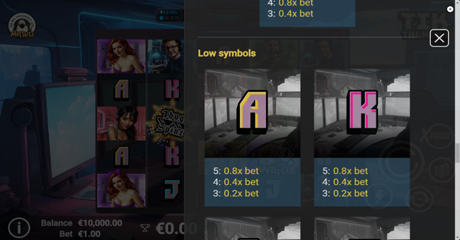 tik talkers paytable 4 paytable