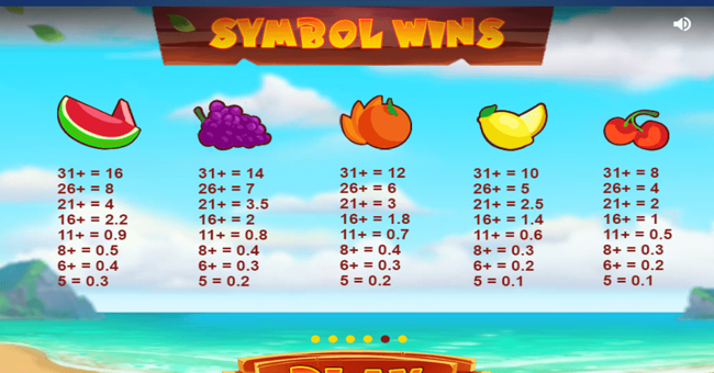 tiki fruits paytable 2 paytable