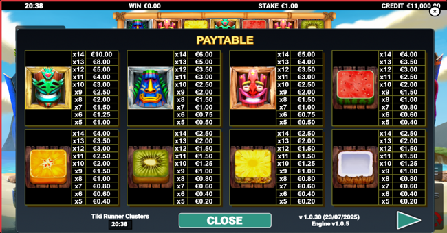 tiki runner clusters paytable paytable