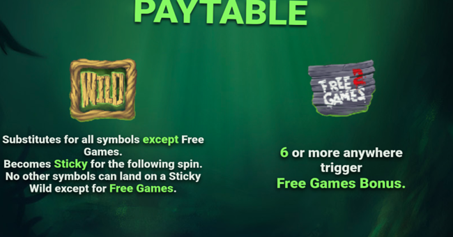 tiki terror paytable 4 paytable