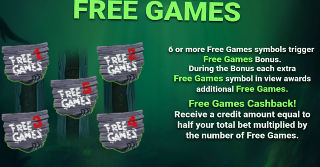 tiki terror paytable 5 paytable