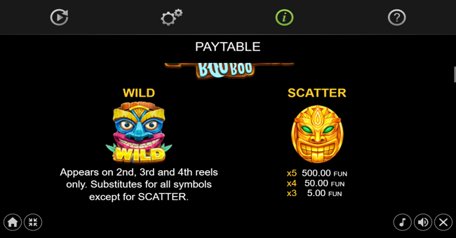 tiki tiki boo boo paytable 1 paytable