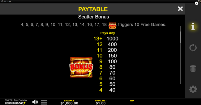 tiki tiki trio da max paytable 1 paytable