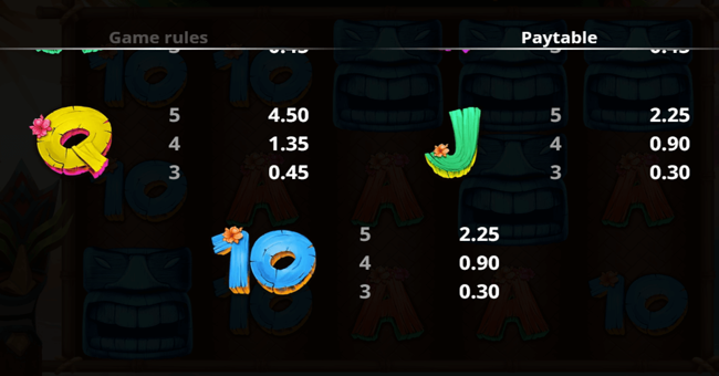 tiki wins 4 paytable