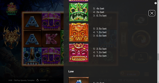 tikipop spooky temples paytable 2 paytable