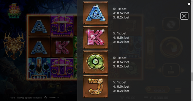 tikipop spooky temples paytable 3 paytable
