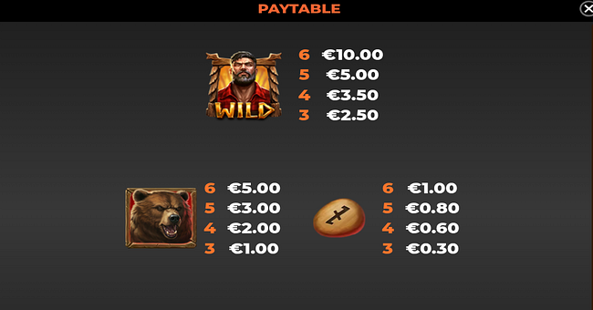 timber trail treasures paytable 1 paytable