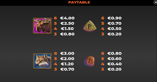 timber trail treasures paytable 2 paytable