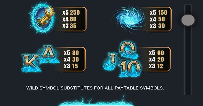 time bender 2 paytable 2 paytable