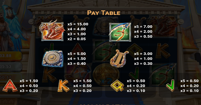 time of chronos smash pots paytable paytable