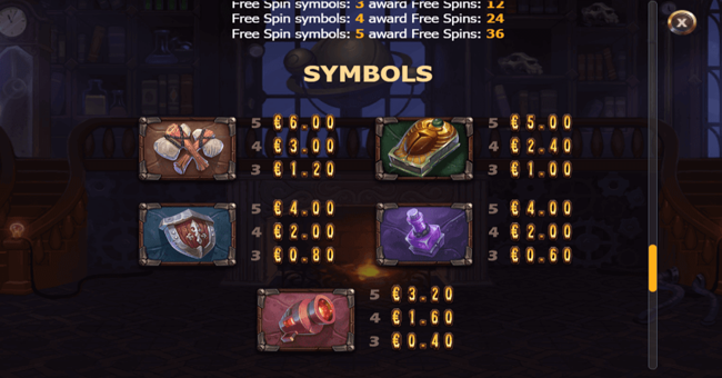 time travel tigers 4 paytable