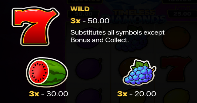 timeless diamonds hold and win paytable 1 paytable