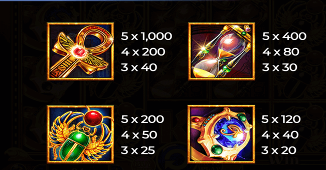 times of egypt paytable 1 paytable