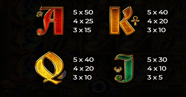 times of egypt paytable 2 paytable