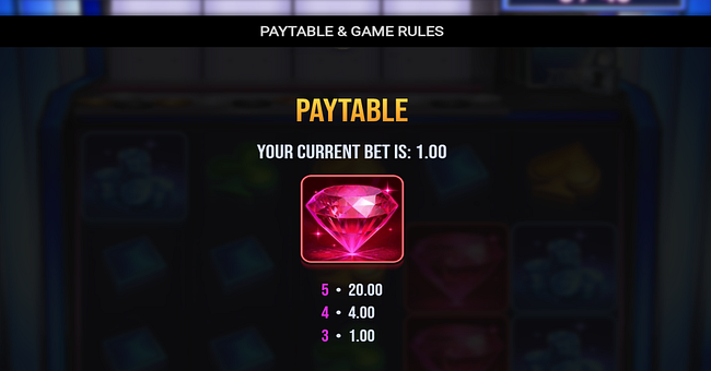 tipping point drop zone paytable 1 paytable