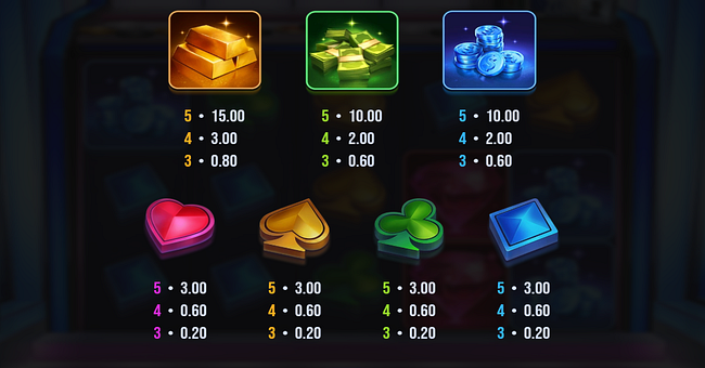 tipping point drop zone paytable 2 paytable