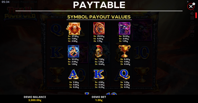 titan power wild paytable 1 paytable