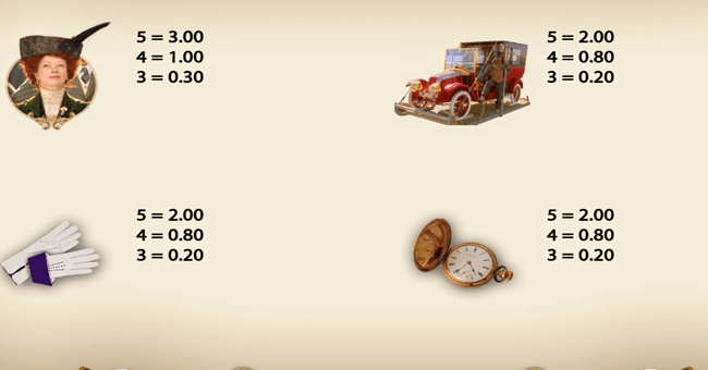 titanic paytable 2 paytable