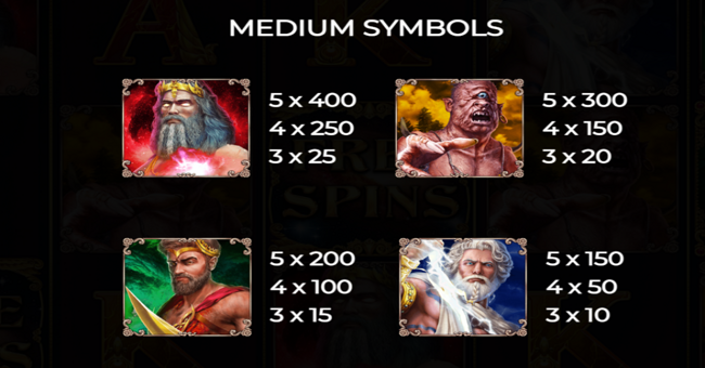 titans rising hold and hit paytable 2 paytable