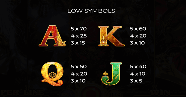 titans rising paytable 2 paytable