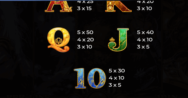 titans rising paytable 3 paytable