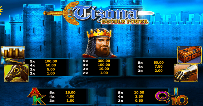 tizona double power paytable paytable