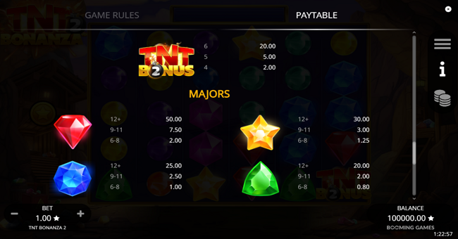 tnt bonanza 2 paytable 1 paytable