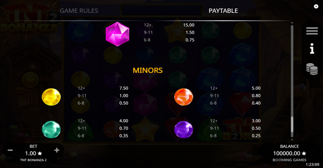 tnt bonanza 2 paytable 2 paytable