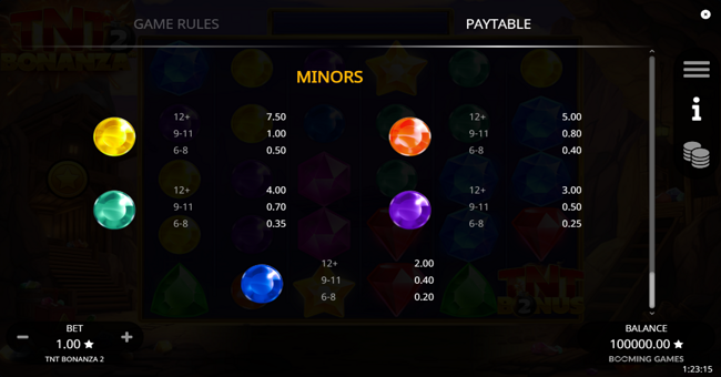 tnt bonanza 2 paytable 3 paytable