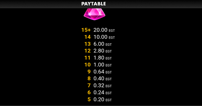 tnt jack clover chance paytable 6 paytable