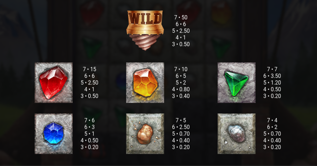 tnt tumble paytable v2 paytable