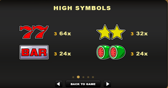 tom horn gaming flaming fruit deluxe paytable 1 paytable