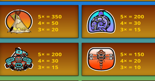 tomahawk paytable 1 paytable