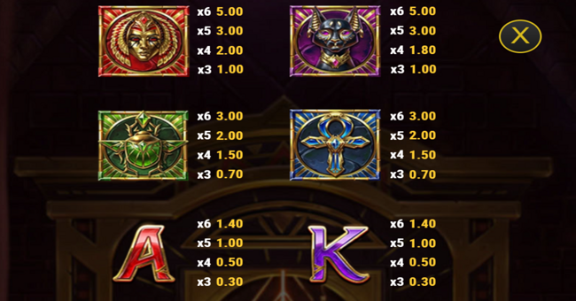 tomb of gold paytable 1 paytable