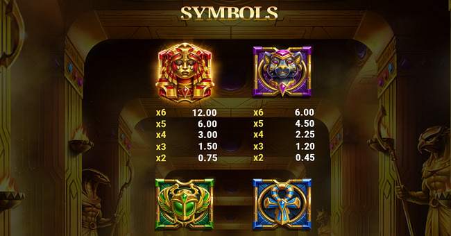 tomb of gold reimagined paytable 1 paytable