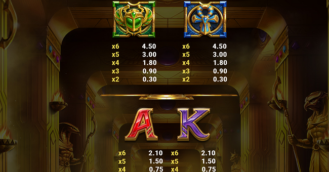 tomb of gold reimagined paytable 2 paytable