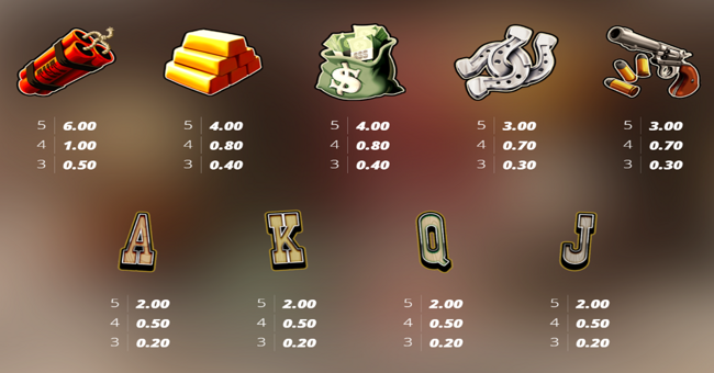 tombstone no mercy paytable paytable