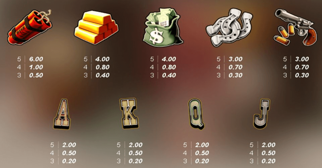 tombstone paytable paytable