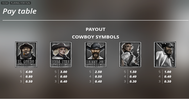 tombstone rip paytable 1 paytable