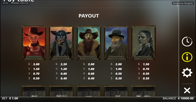 tombstone slaughter el gordos revenge paytable 1 paytable